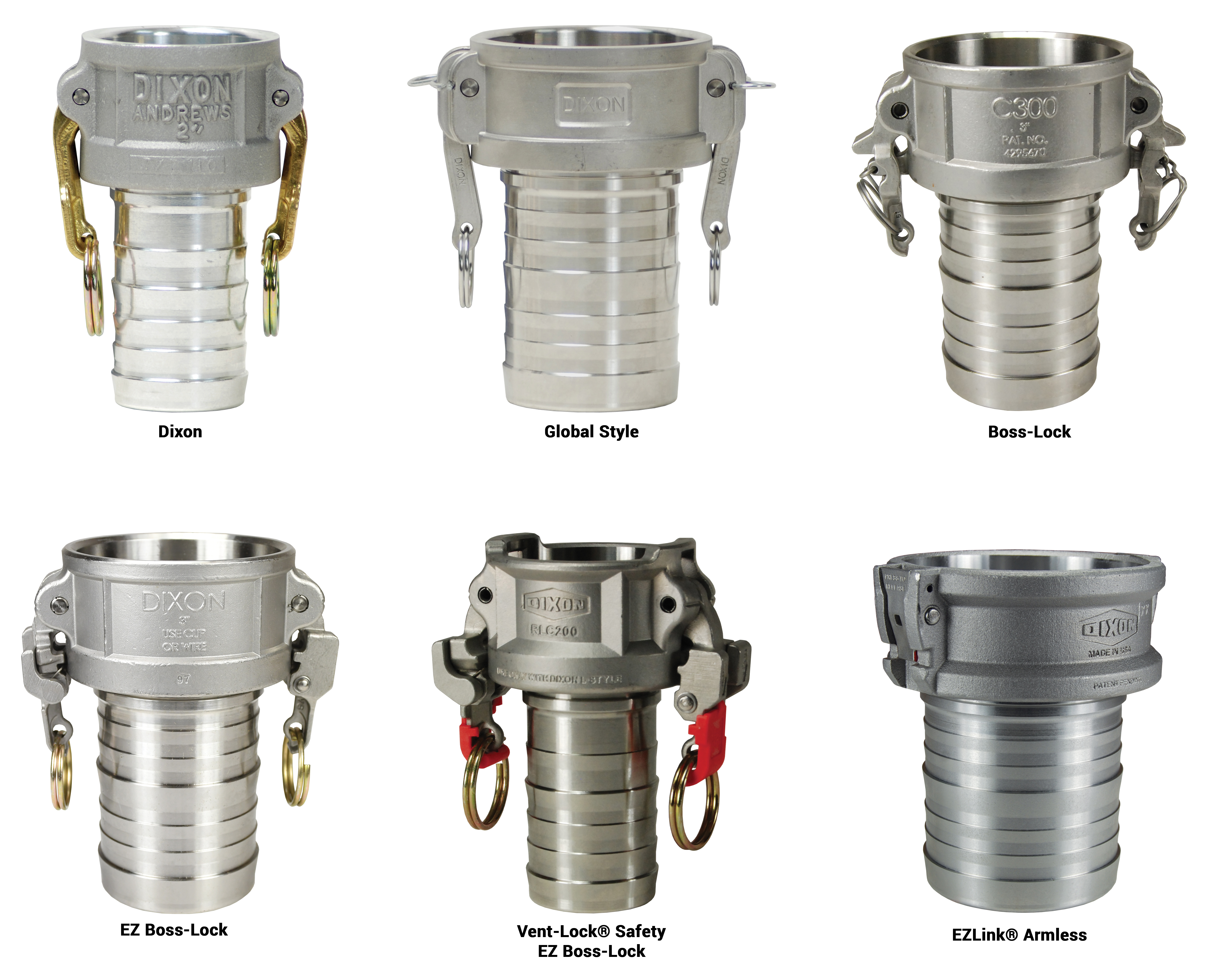 A Look Into Dixon® Cam and Groove Couplings